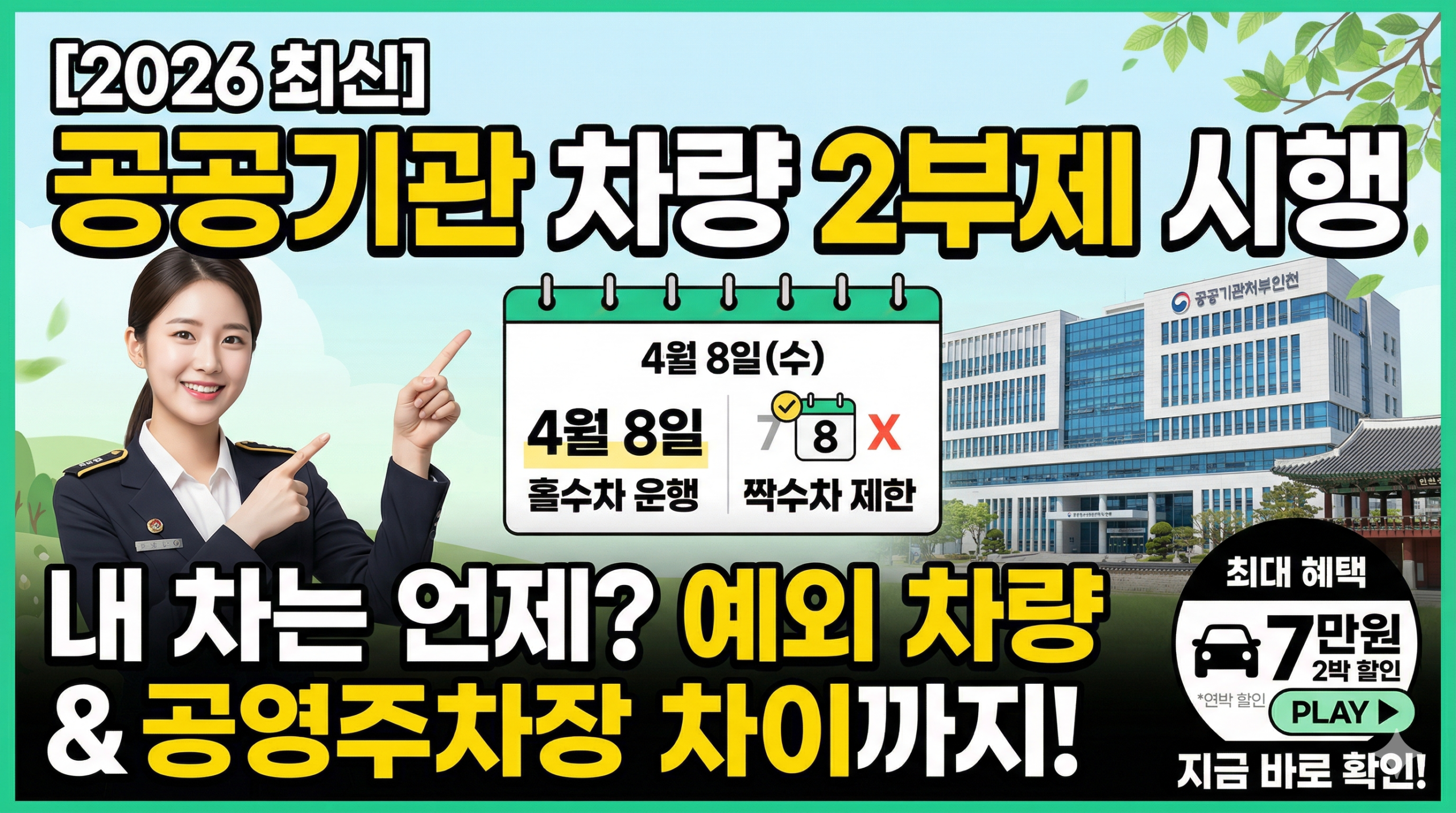 공공기관 차량 2부제 시행 총정리: 4/8 적용 대상·예외 차량·공영주차장 5부제 차이 한눈에 보기