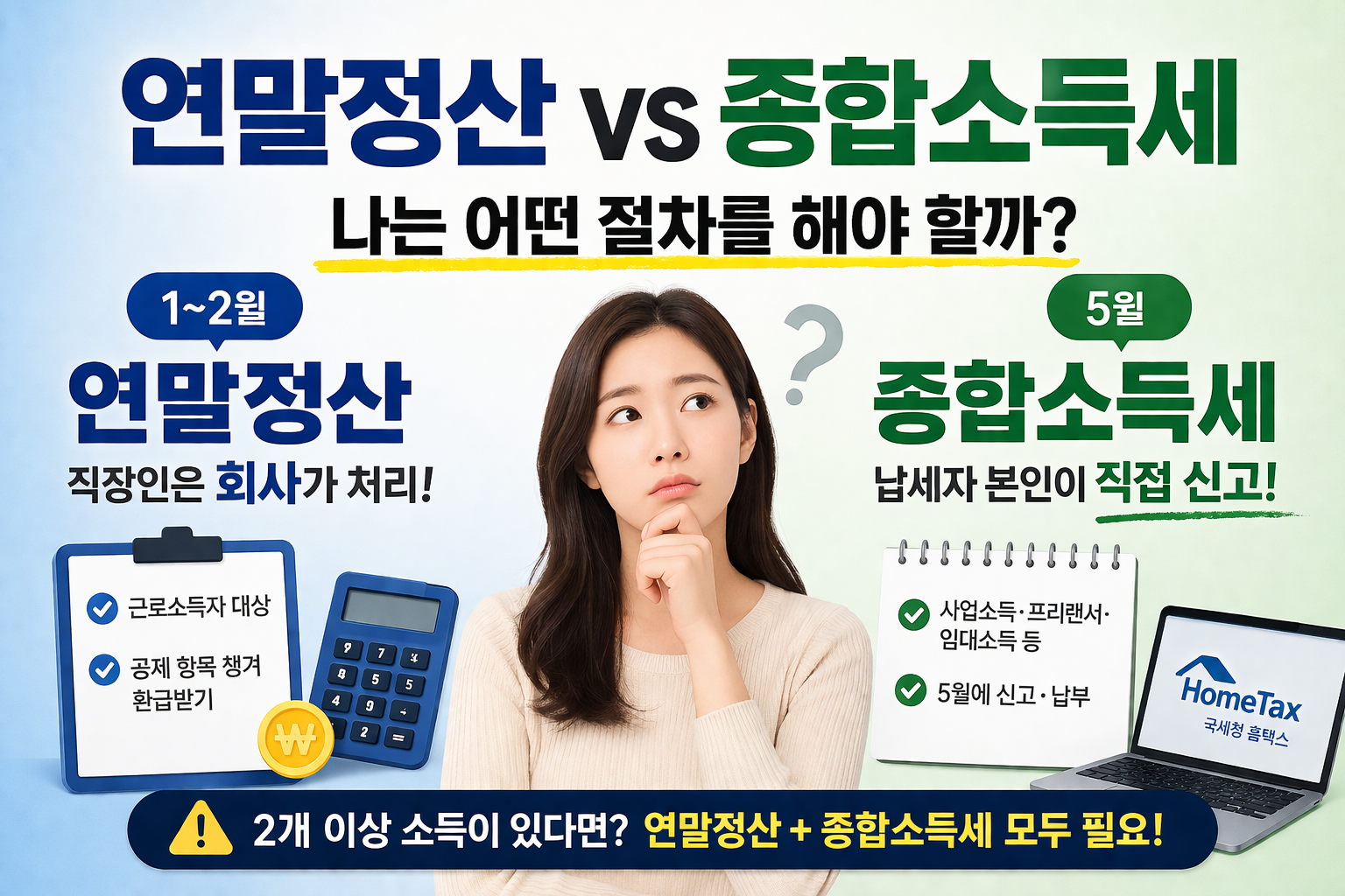 연말정산 vs 종합소득세, 나는 뭘 해야 할까? 2026년 완벽 비교