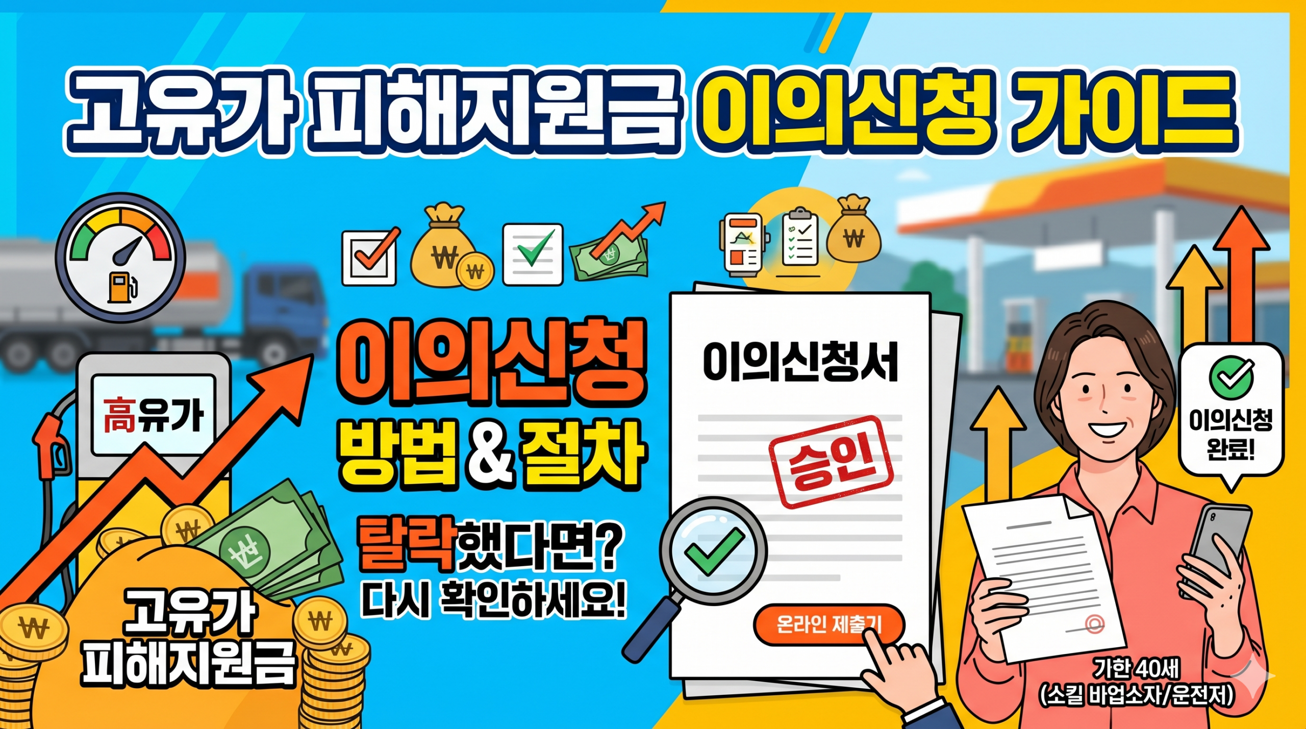 2026 고유가 피해지원금 이의신청 방법 총정리