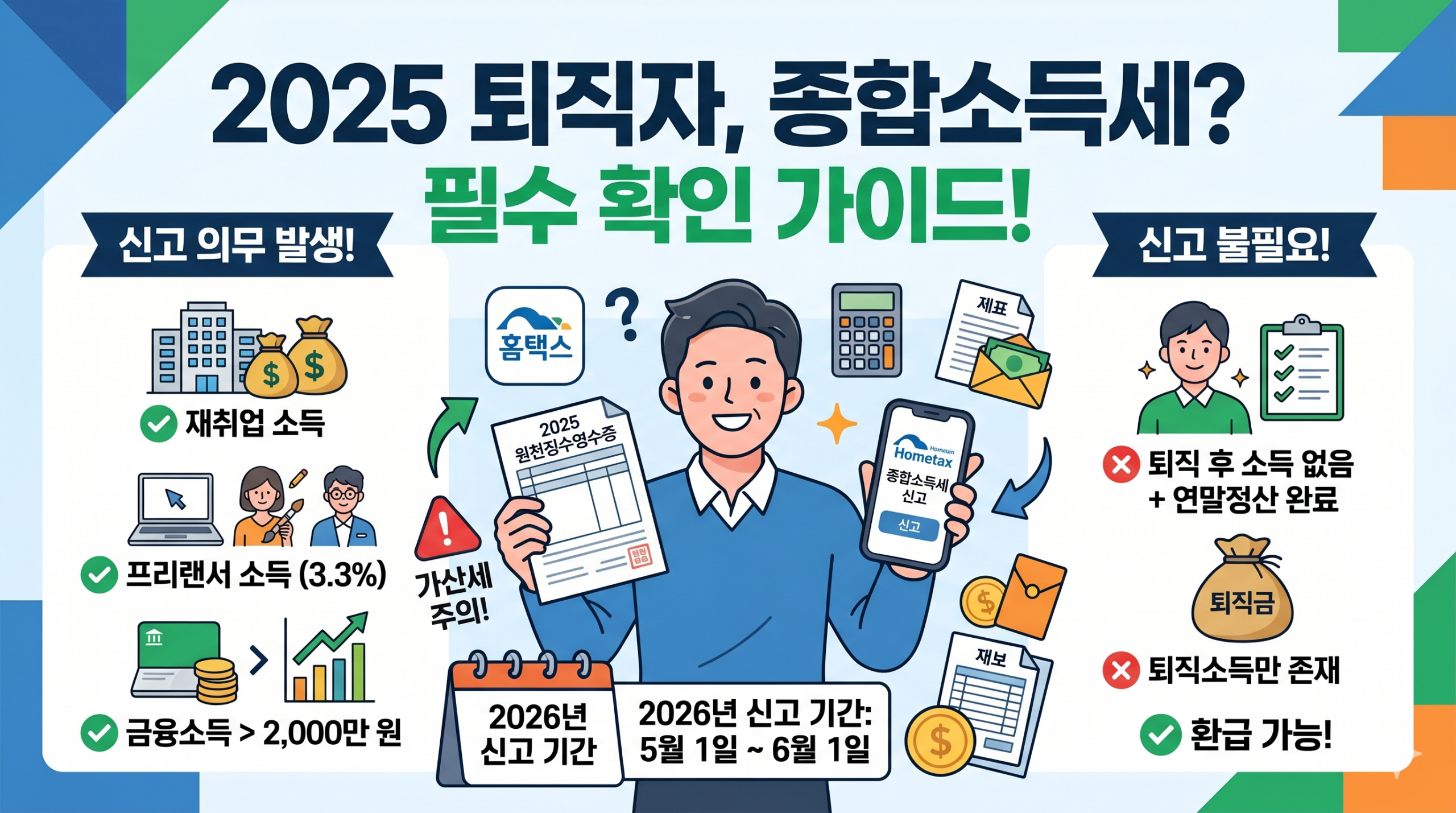 2025년 퇴직자 종합소득세 신고 의무 있을까? 놓치면 가산세 폭탄