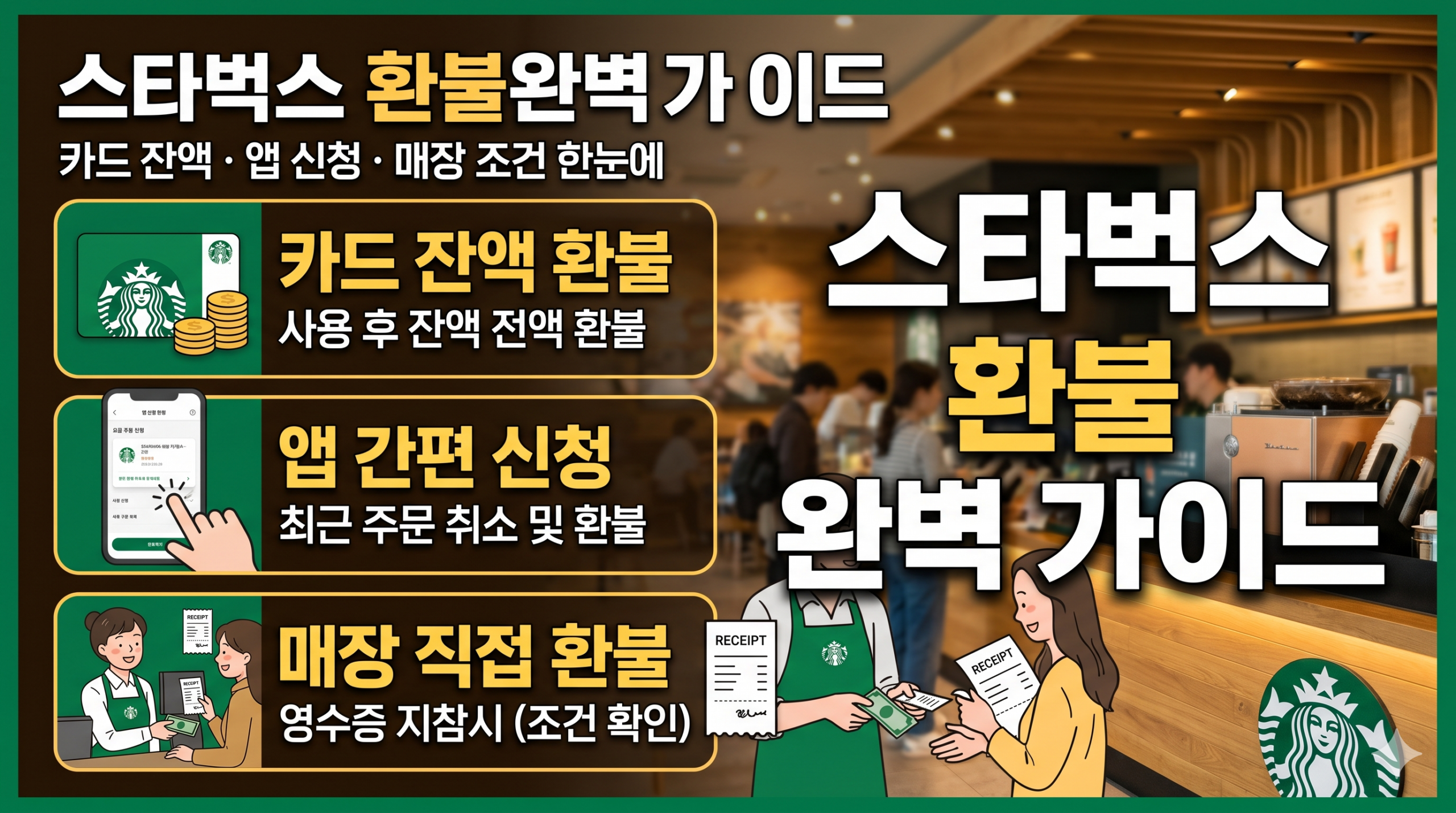 [2026 최신] 스타벅스 환불 완벽 가이드: 카드 잔액·앱 신청·매장 환불 조건 한눈에