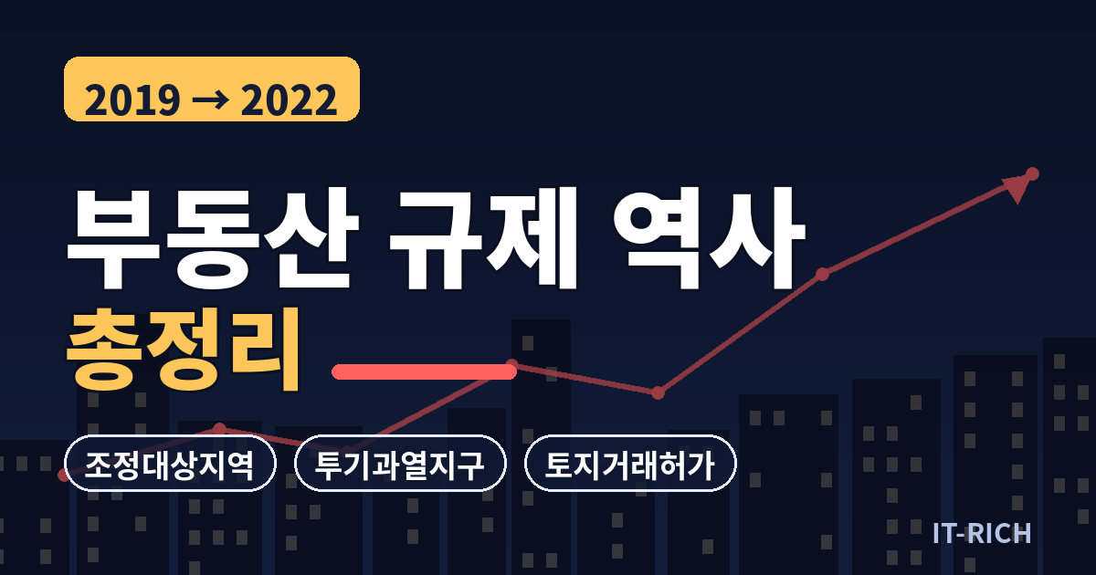 2019~2022 부동산 규제 역사 총정리: 조정대상·투기과열·토지거래허가 완벽 분석